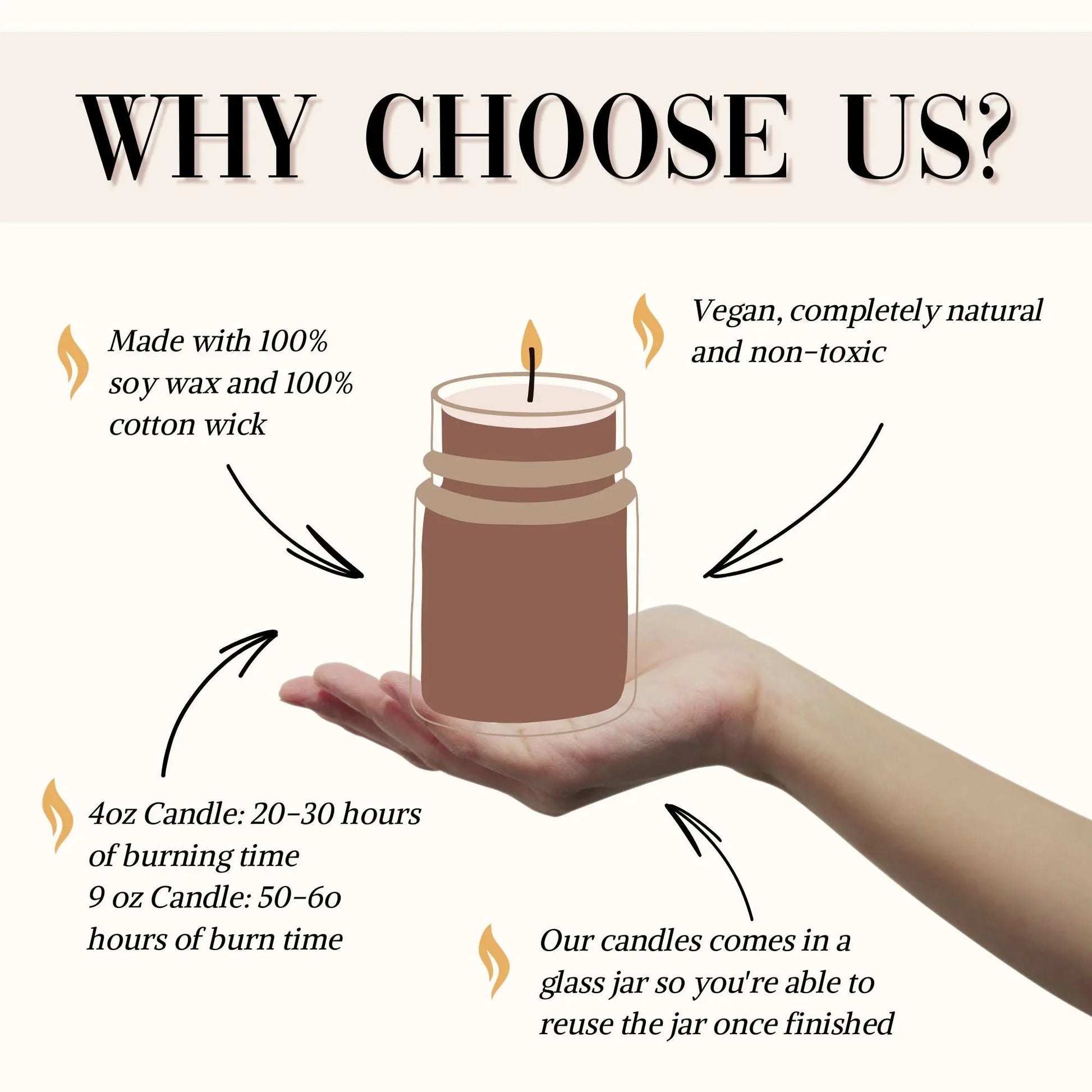 Unpaid Therapist Candle – Funny Soy Candle Gift for Coworkers - Zazations